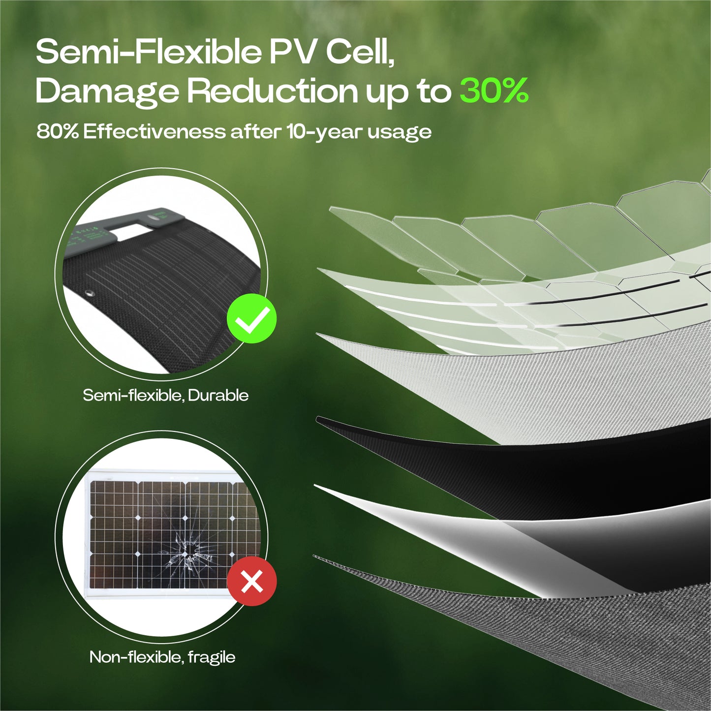 Green Pulse Solar Panel 120W